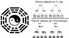 Existe-t-il un principe mathématique de la connaissance ?