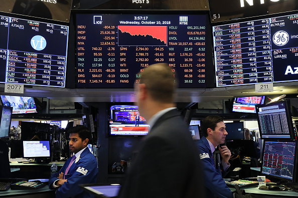 -Le 10 octobre 2018 à New York. Les actions ont fortement chuté mercredi à la suite d'une baisse des actions technologiques et des préoccupations liées à la hausse des taux. Photo de Spencer Platt / Getty Images.