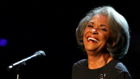 La légende du jazz Nancy Wilson décédée à 81 ans