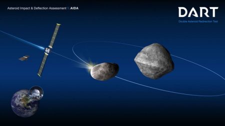 Une expérience conjointe de la NASA et de l’ESA vise à tester la possibilité de détourner les astéroïdes de la Terre