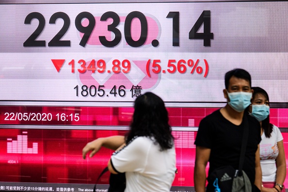 -Un tableau d'affichage des actions montrant l'indice Hang Seng en baisse de 5,56% après la clôture de la négociation à Hong Kong le 22 mai 2020. Les sociétés immobilières et financières ont été les plus grandes victimes sur un marché boursier à Hong Kong après que la Chine a soumis une proposition de loi sur la sécurité pour la ville qui a attisé les craintes de nouvelles manifestations. Photo par Anthony WALLACE /AFP via Getty Images.