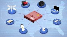 Comment les appareils d’importation chinoise sont exploités dans les cyberattaques